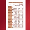 Protinex Rich Chocolate Flavour 400 gm Jar